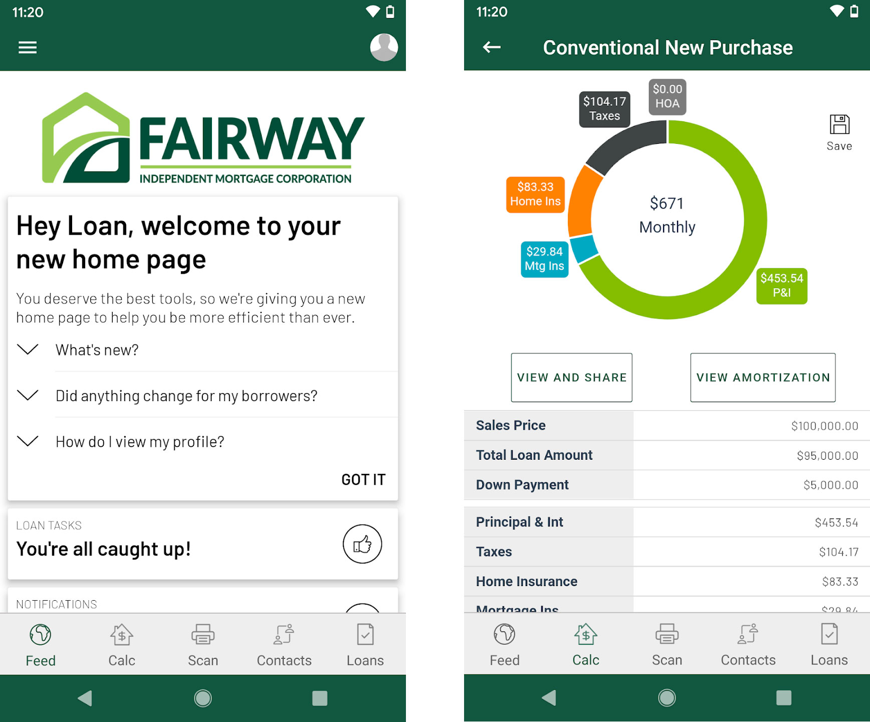 Fairway Independent Mortgage Corp. 2024 Review Home Loan Guide